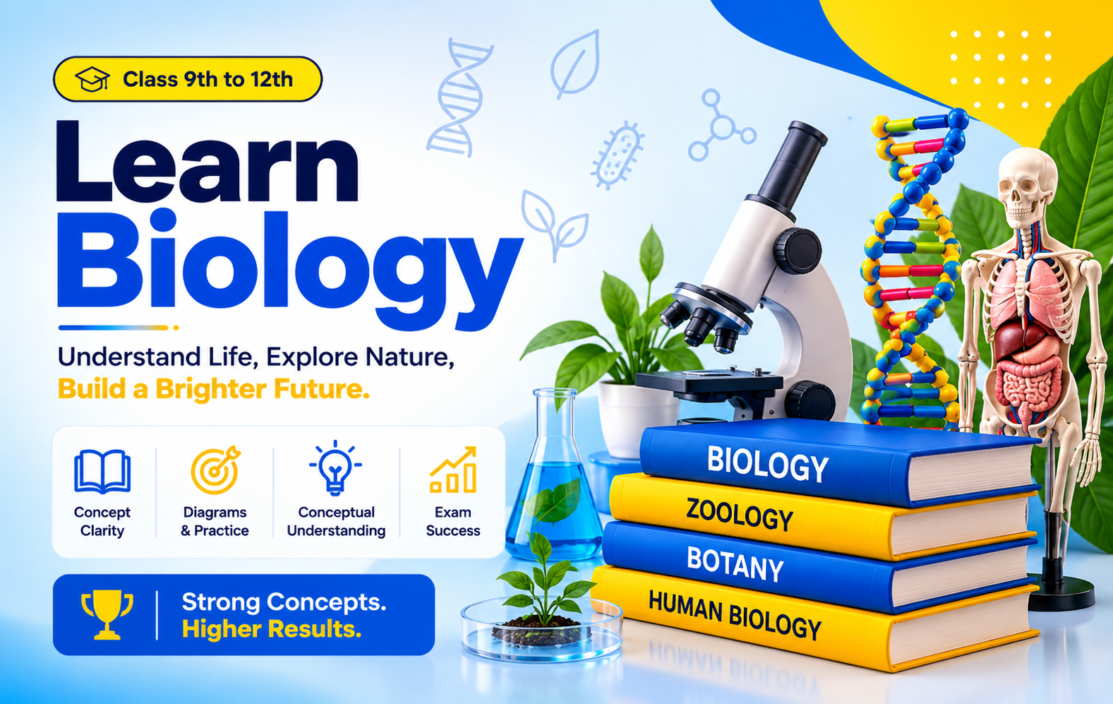 Biology Course